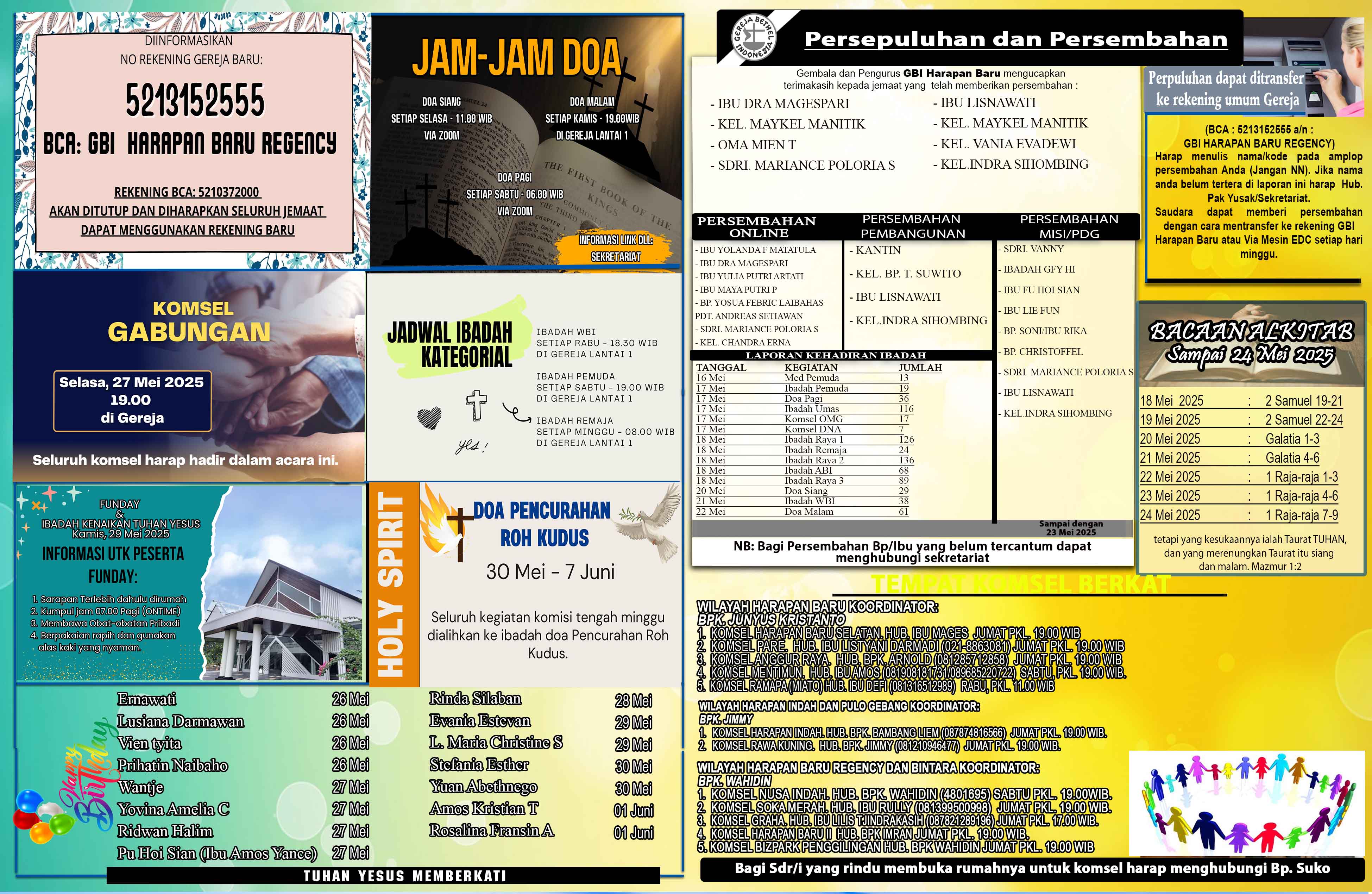 Warta Jemaat GBI Harapan Baru